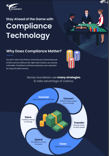 Compliance Suite_Thumbnail